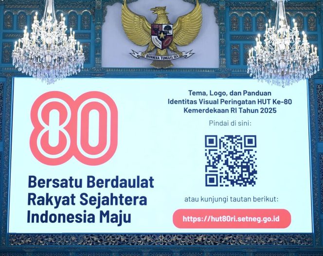
					Bersatu Berdaulat untuk Indonesia Maju, Logo dan Tema HUT Ke-80 Kemerdekaan RI Resmi Diluncurkan