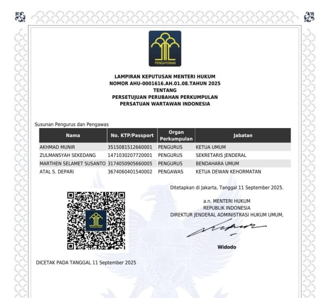 
					Ketum PWI Munir dan Sekjend Zulmansyah, Resmi Kembali Terdaftar di Kemenkum