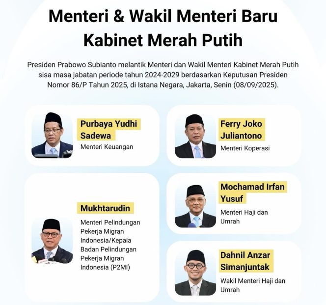 
					Presiden Prabowo Resmi Lantik Empat Menteri dan Sati Wamen Kabiner Merah Putih